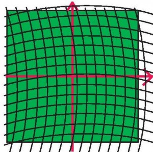 Curved cross hatching