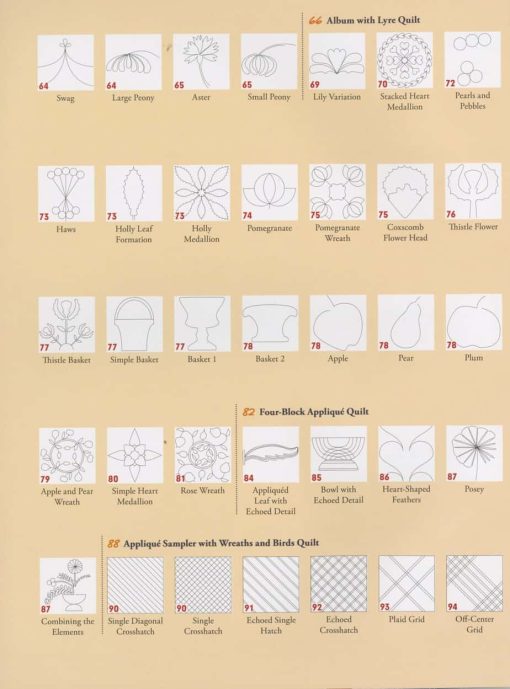 Inspired Free-Motion Quilting - Image 4