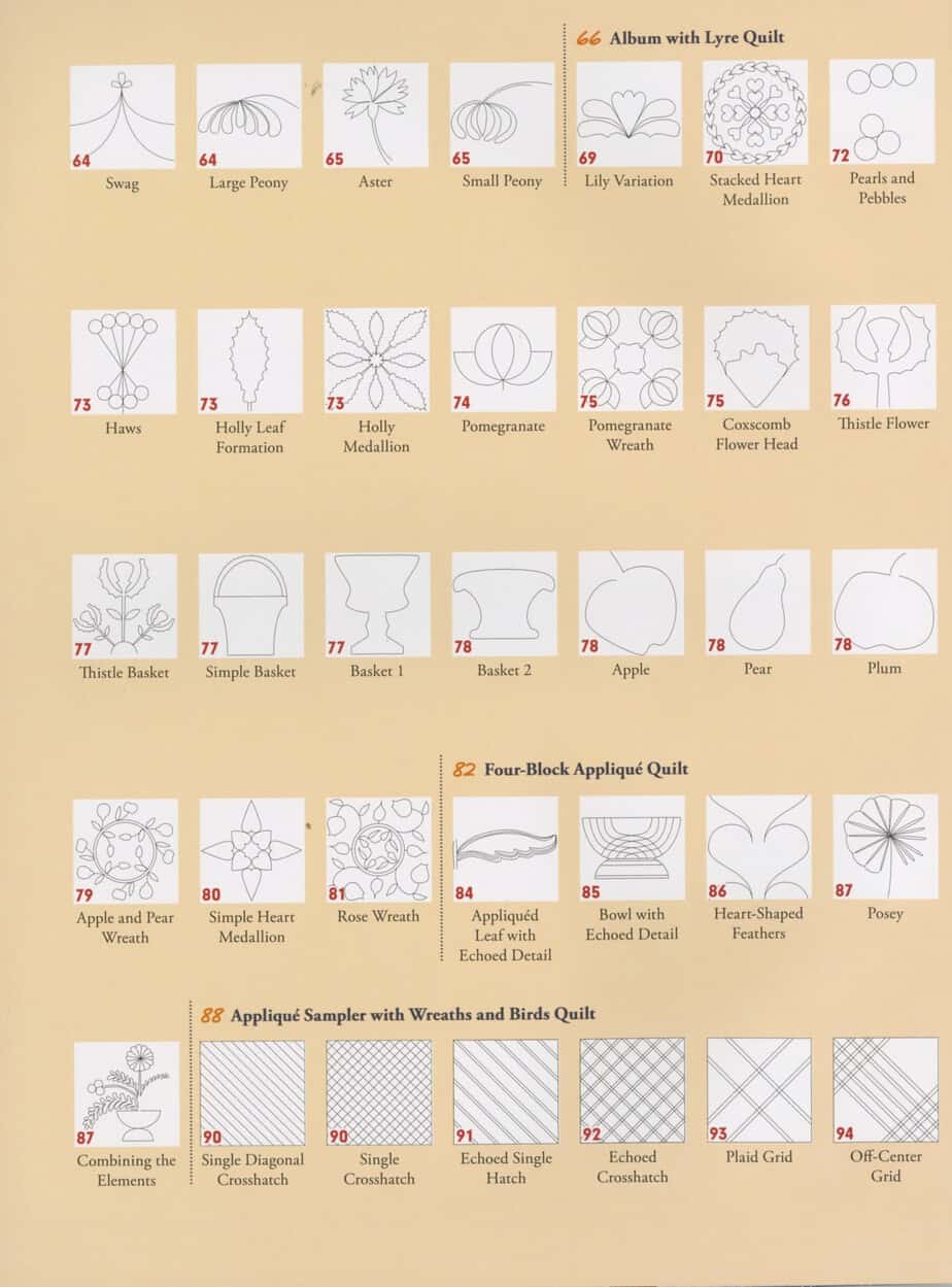 Inspired Free-Motion Quilting - Image 4