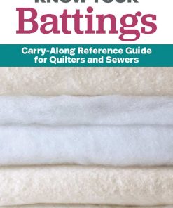 Know your batting