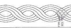 Perfect Cable Template Set