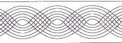 Perfect Cable Template Set