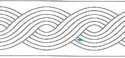 Perfect Cable Template Set