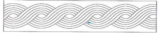 Perfect Cable Template Set
