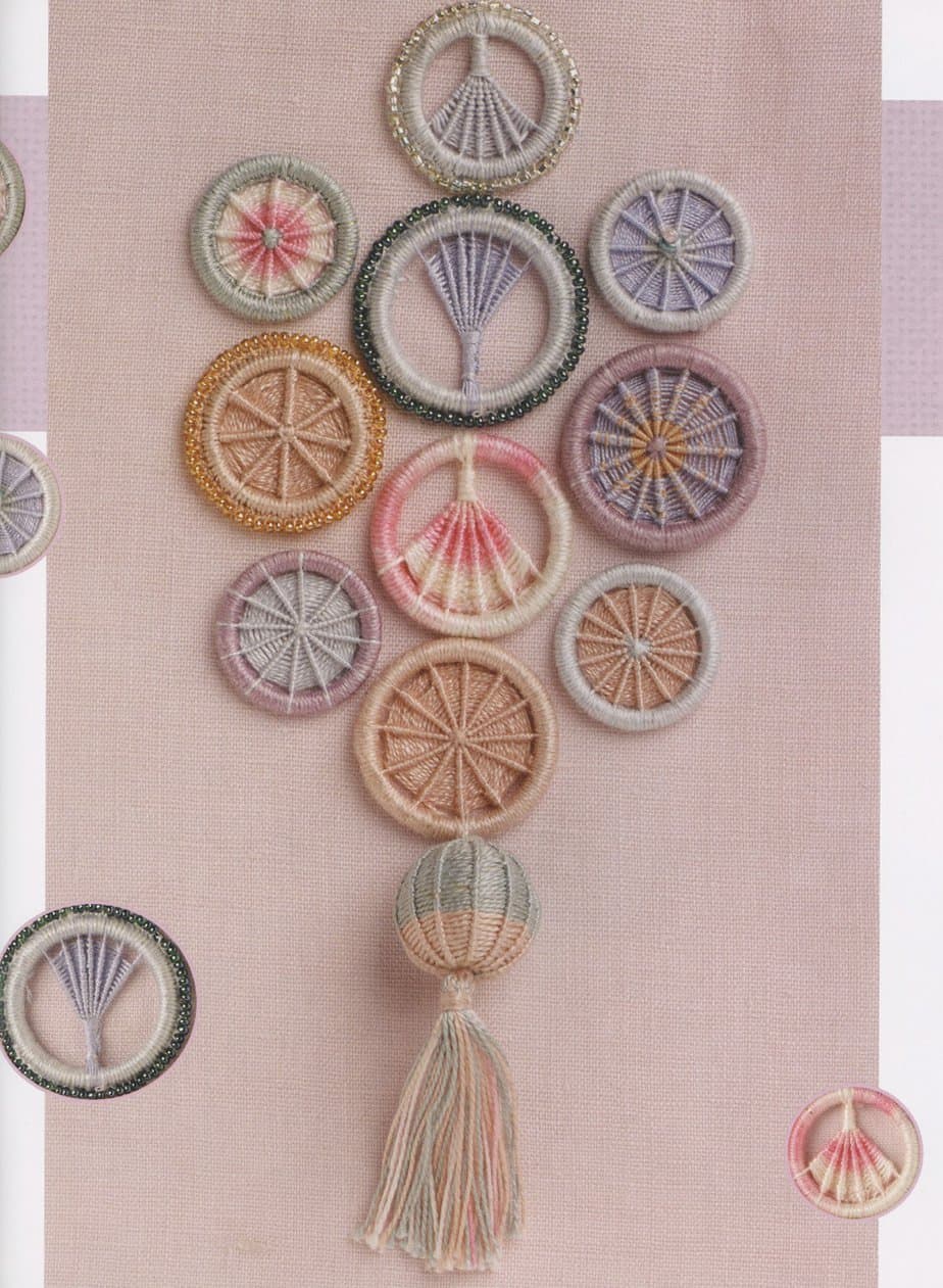 Stitch Fabric and Thread - Image 8