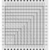 Stripology squared ruler