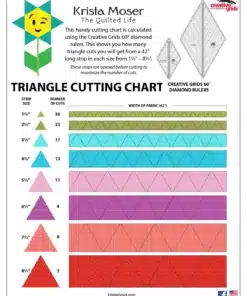 Creative Grids Quilt Ruler 60 Degree Mini Diamond